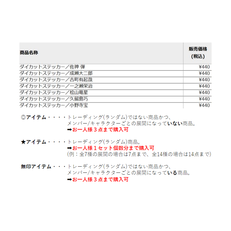 POPUP SHOP预定销售商品